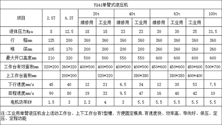 單柱液壓機(jī)參數(shù)