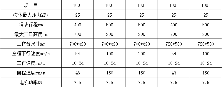 100噸四柱液壓機(jī)參數(shù)